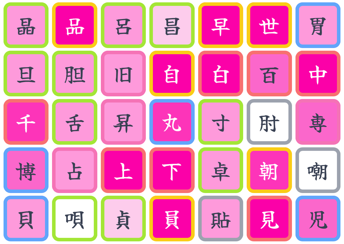 八 • Kanji Heatmap